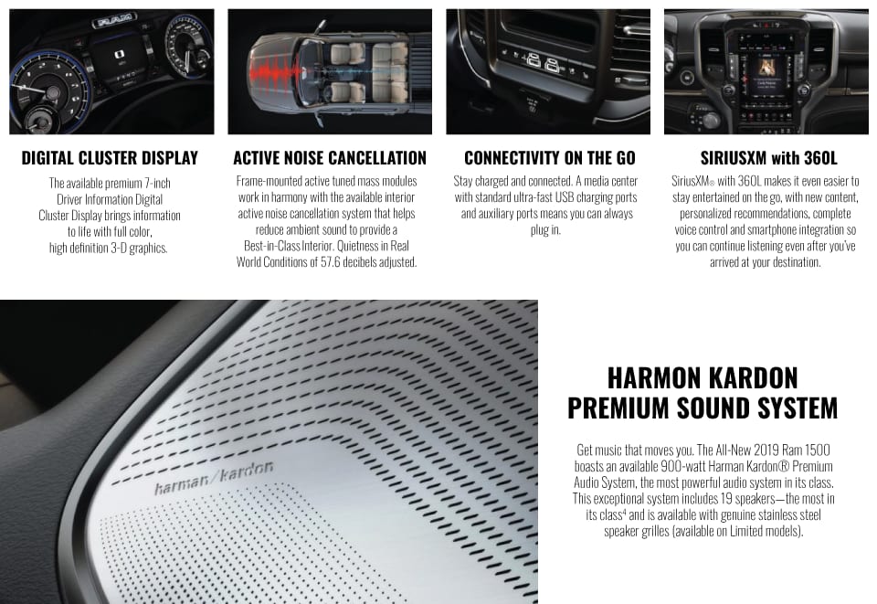 Technology | Performance Chrysler Jeep Dodge Ram Delaware in Delaware OH